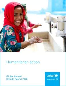 Global Annual Results Report 2020: Humanitarian .